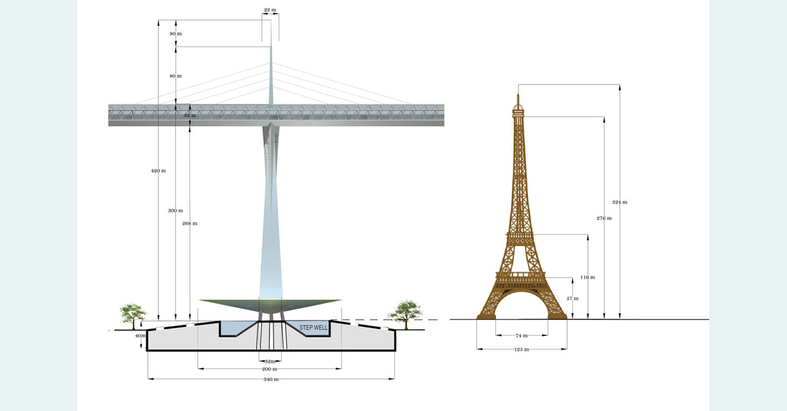 Schematic design for solar collector